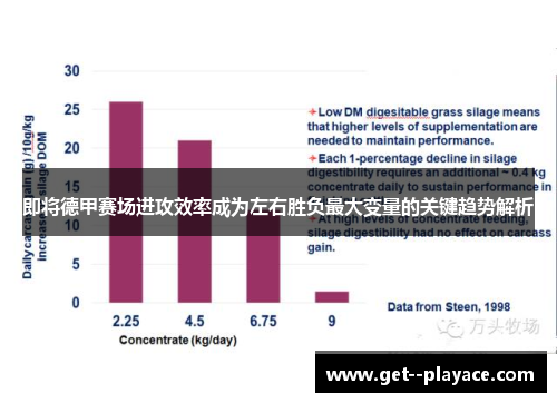即将德甲赛场进攻效率成为左右胜负最大变量的关键趋势解析
